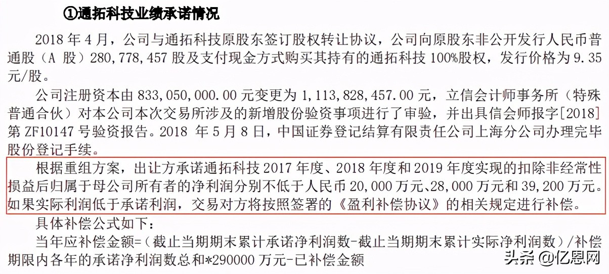 通拓科技倒闭,通拓董事长