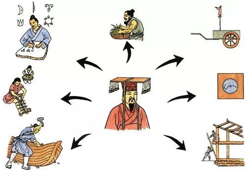 轩辕黄帝传说完整版文章,轩辕黄帝传奇全集