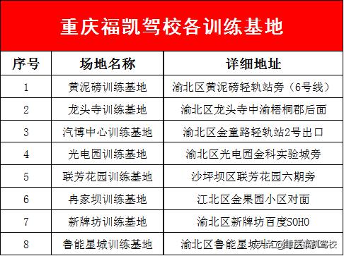 学驾照要1800贵吗,重庆最坑的驾校排行