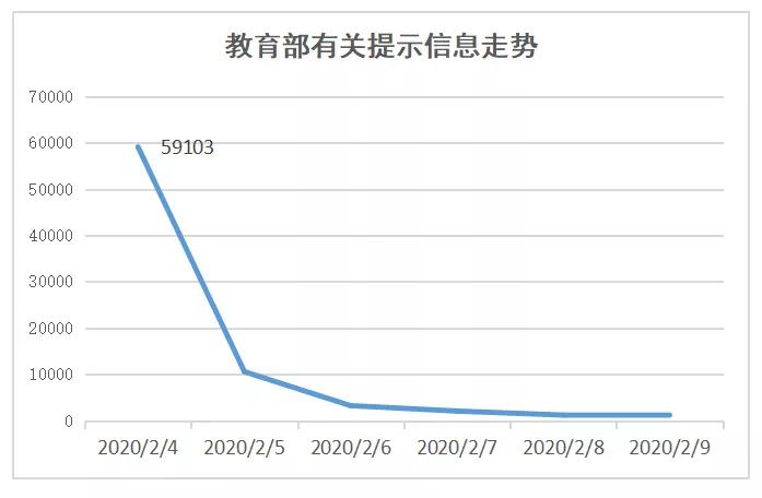 国资小新全媒体,国资小新国企新媒体