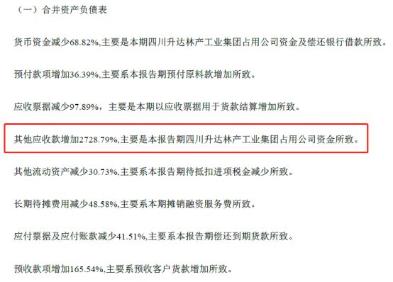 被st的公司有哪些,被st的股票有多少家