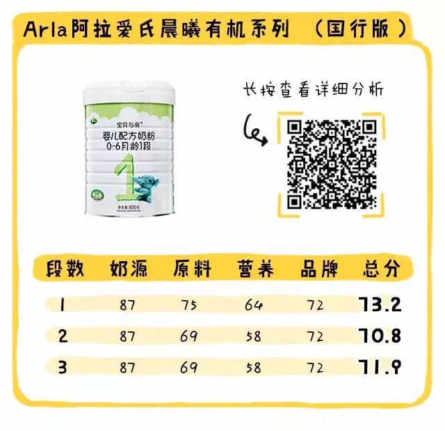国行奶粉好还是海外版好,国行宝宝奶粉前十
