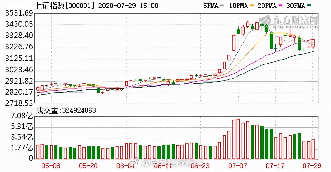 荐股群骗局大揭秘,进群荐股骗局