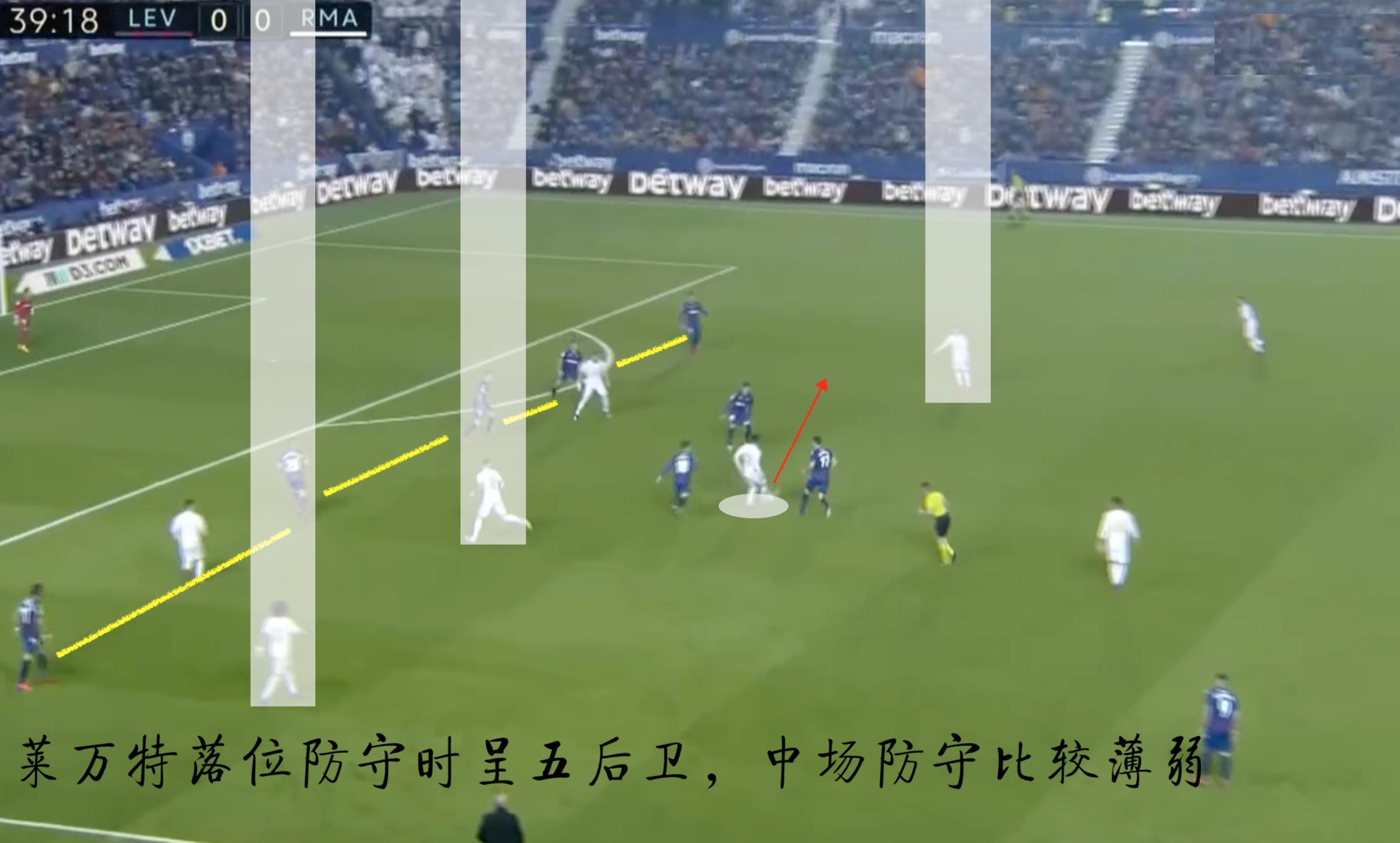 皇马锋线复盘技巧,复盘皇马对巴黎