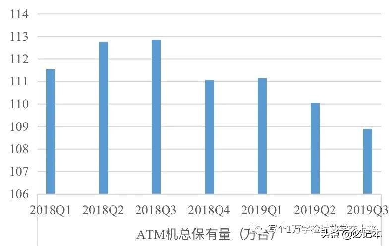 能否逃出生天?“二向箔”展开之下的“广电运通”(002152)