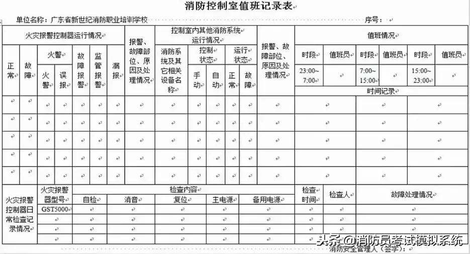 初级建筑物消防员实操,初级消防实操考试比较全面视频