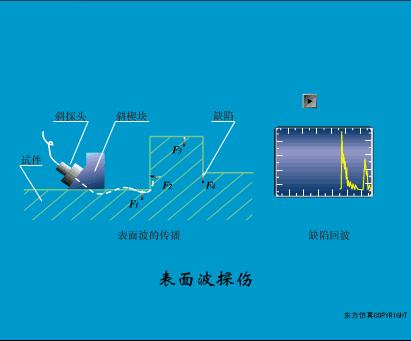 物理选修3-2传感器及其工作原理,洗衣机水位传感器三线的工作原理