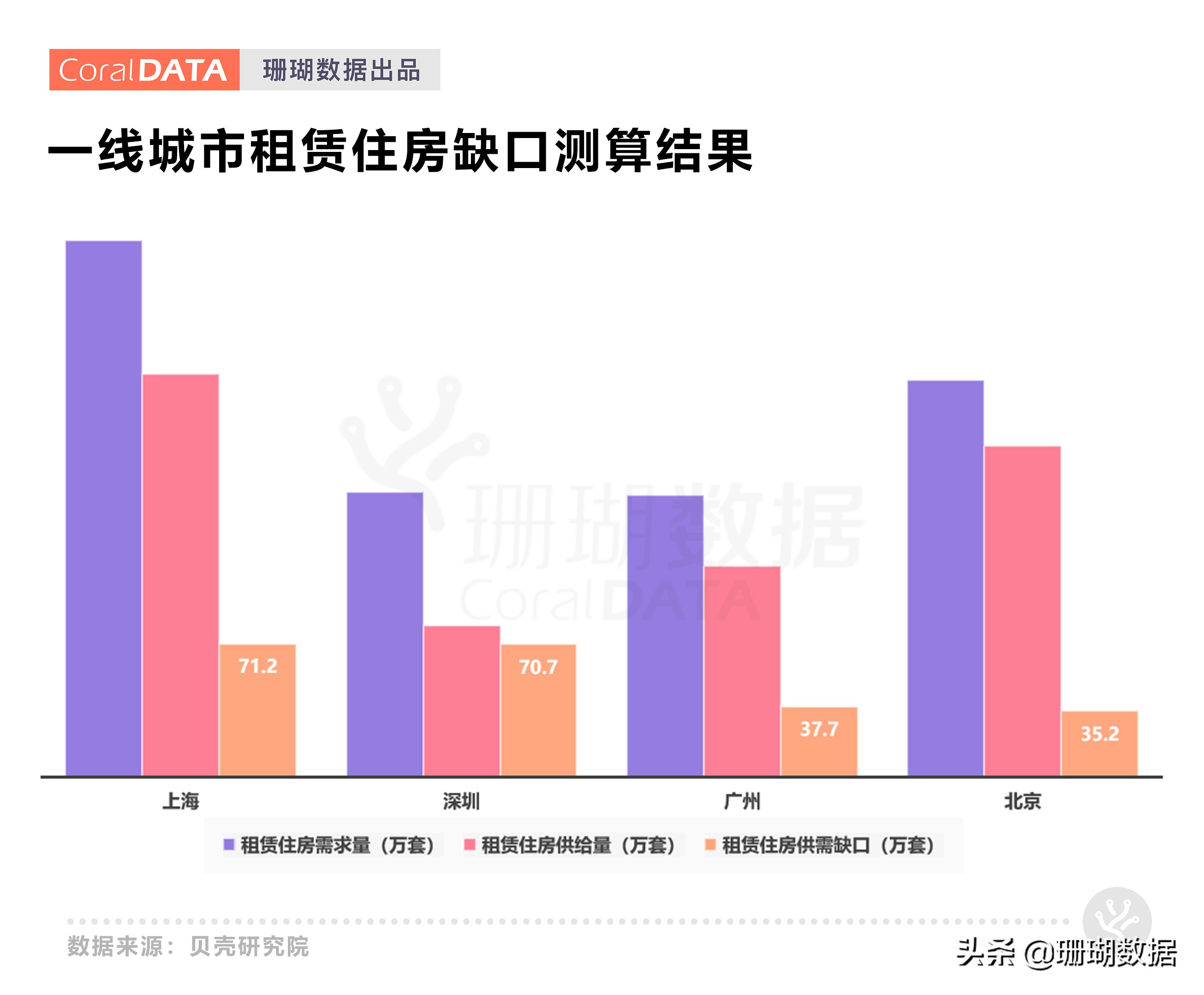 深圳市公寓租房新政策,深圳租房公寓指南