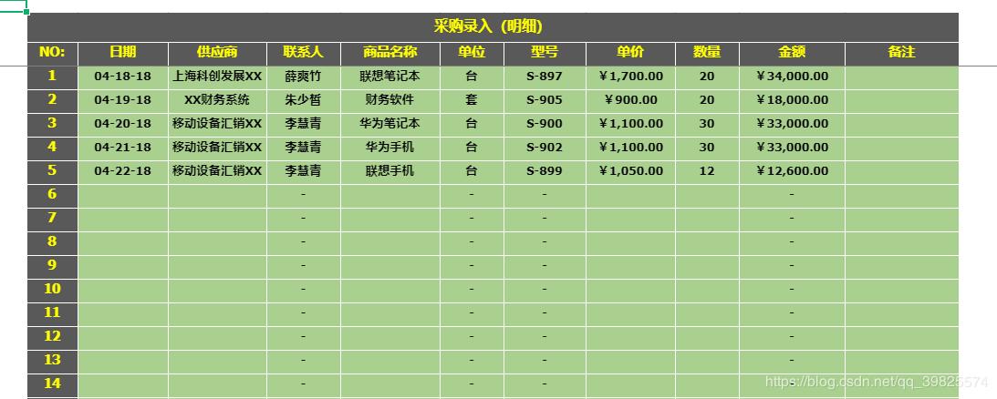 excel进销存免费模板,网店进销存excel