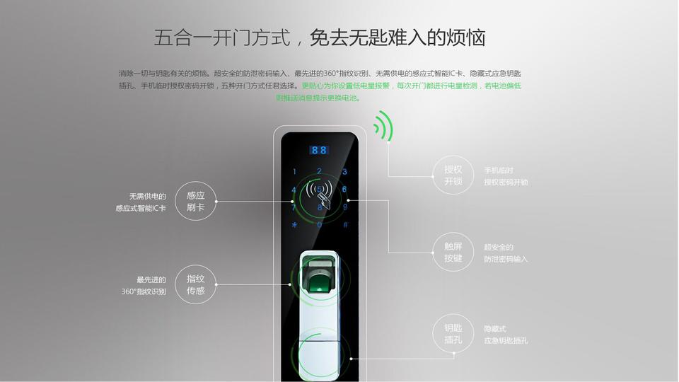 怎样导购欧瑞博智能家居,昆明欧瑞博全屋智能家居