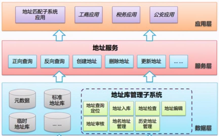 构图排版布局详细讲解,框架构图基础知识