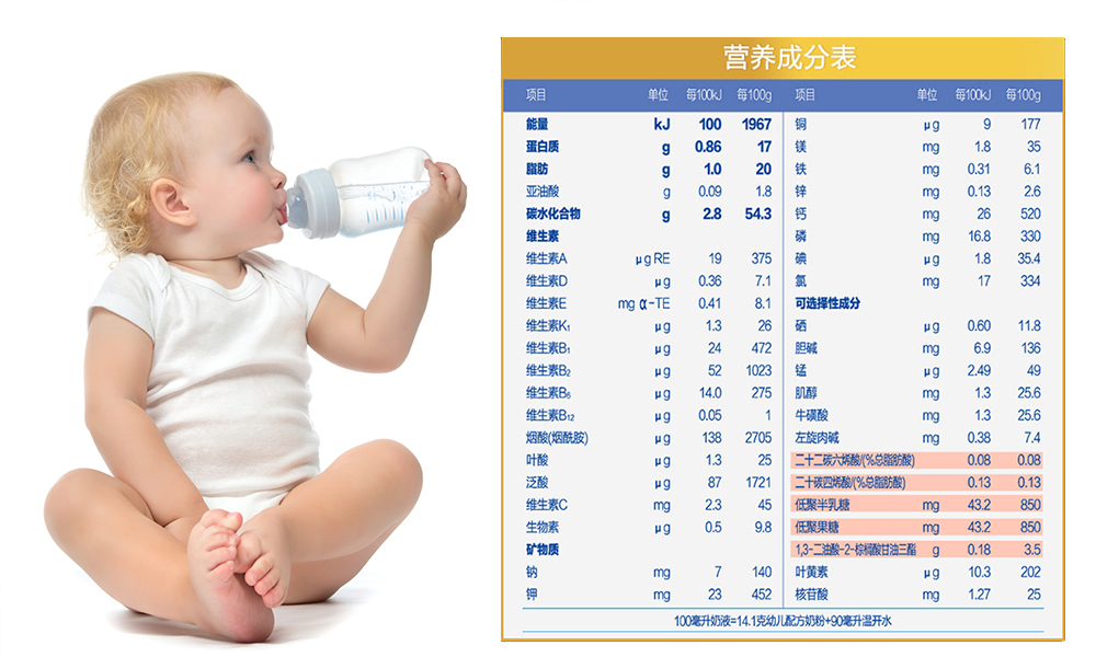 君乐宝a2和美赞臣铂睿哪个好,a2奶粉和君乐宝哪个好