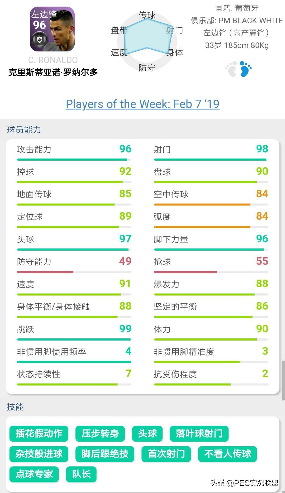 实况新引擎毕业球员,实况手游最新预设阵容