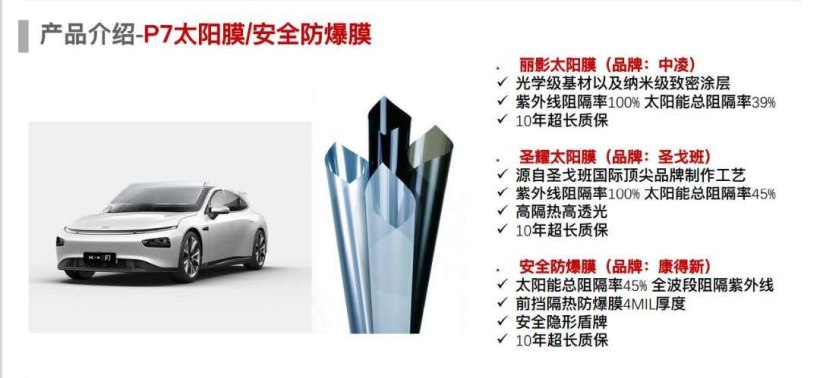 想给爱车贴膜不知道上哪去,教大家怎么给自己爱车贴膜