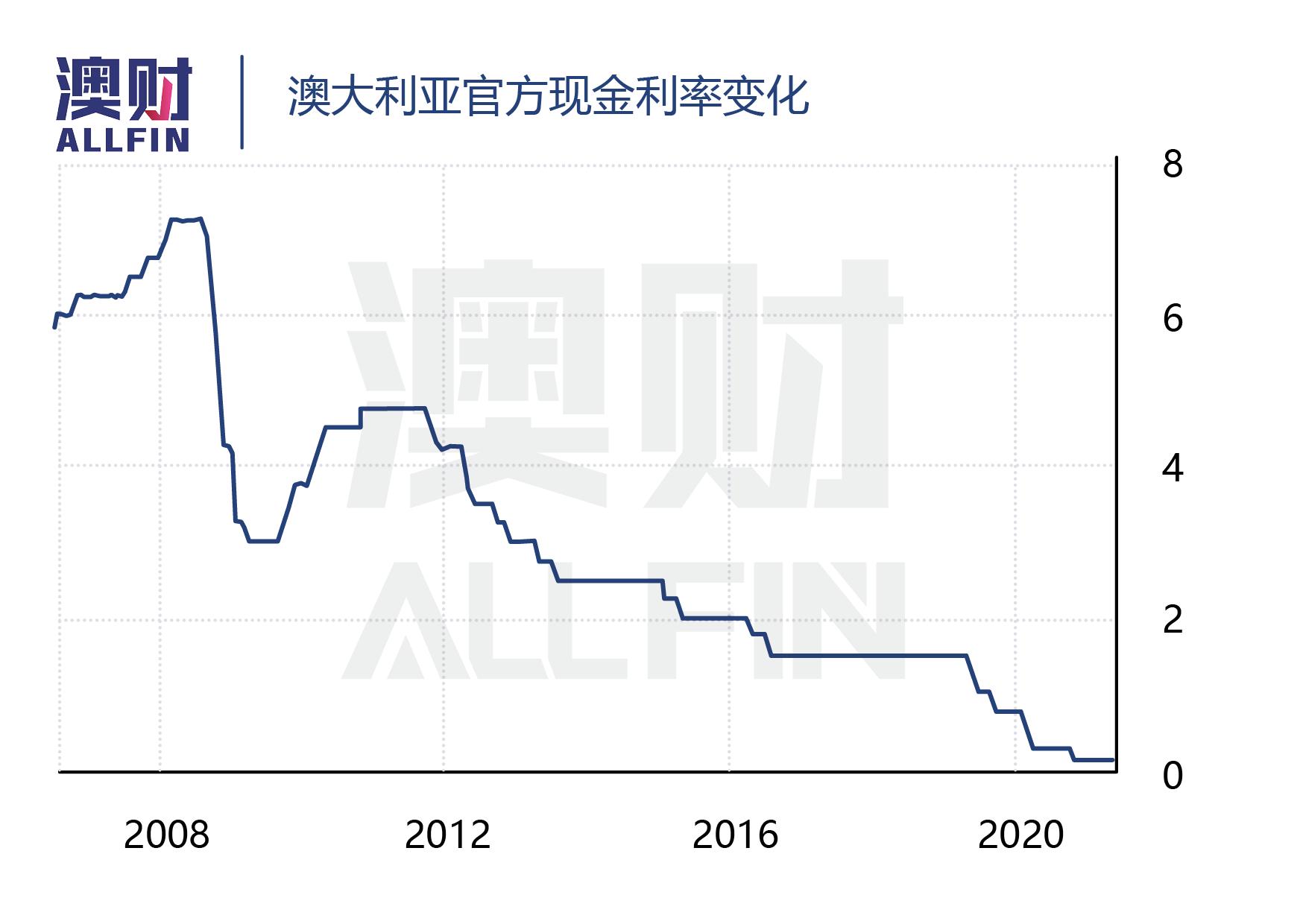 鍦嗘娲捐皥鍛借繍,鍦嗘娲捐皥閲戣瀺
