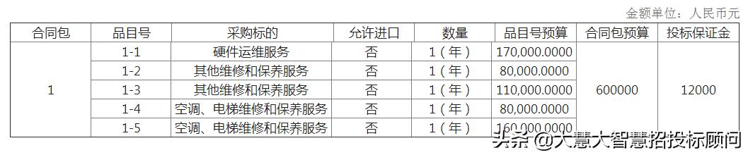 福建省体育运动管理中心,体育总局足球运动管理中心