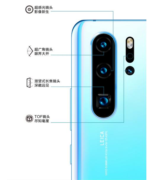 手机干货,干货知识手机