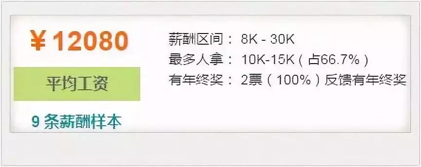 武汉最土豪的10家公司曝光,湖北武汉十大薪酬最高企业排名