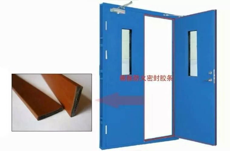 甲乙丙防火门耐火极限分别为多少,甲乙丙级防火门用什么字母表示