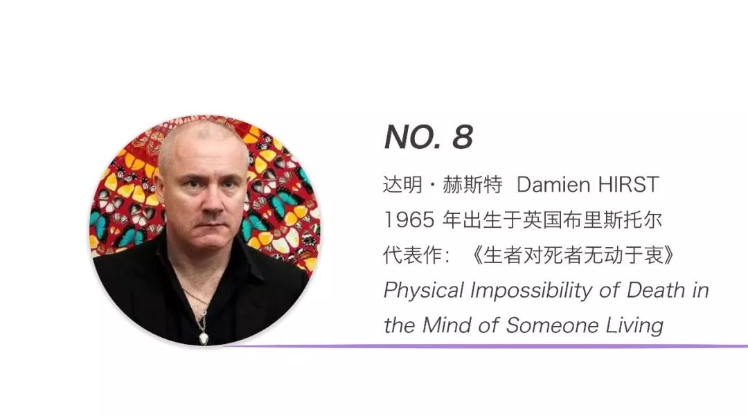 全球当代艺术市场分析,全球最热门的当代艺术家