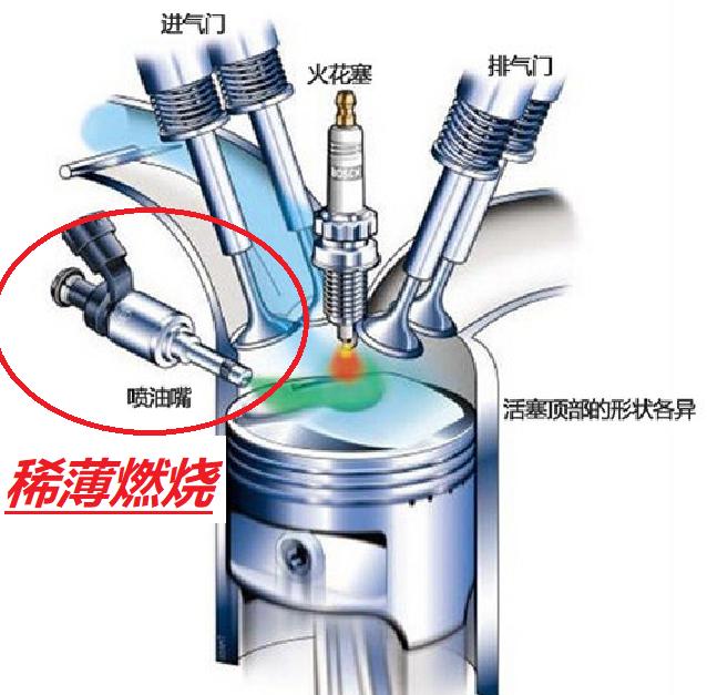 怠速发动机抖动的几种原因,发动机怠速时偶尔抖动是什么原因