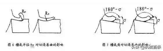 刀具断屑的危害,刀具断屑原因