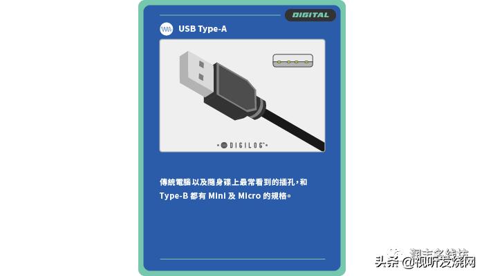 小白入门：带你初步认识线材接头（AudioCable）