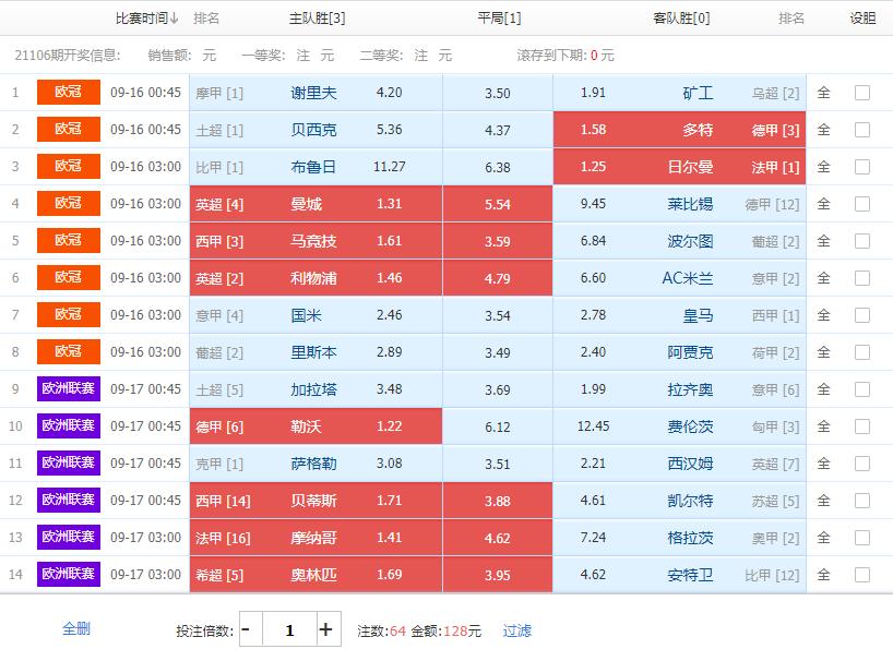 21109期足彩十四场分析,足彩任选九场预测最新