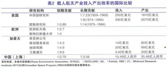 SpaceX不申请专利？起底马斯克商业帝国下的“专利军团”