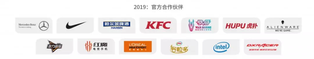 联盟化之威：让“举国电竞”失败的不二法则