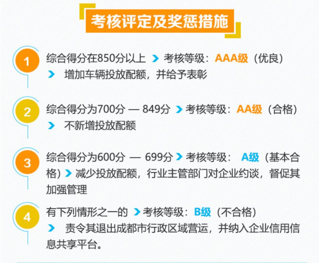 共享单车哪个牌子性价比高,共享单车哪个品牌性价比高