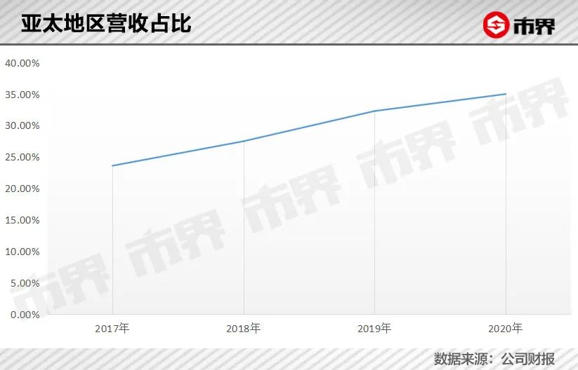 李佳琦关于欧莱雅的声明视频,李佳琦欧莱雅吸油棒