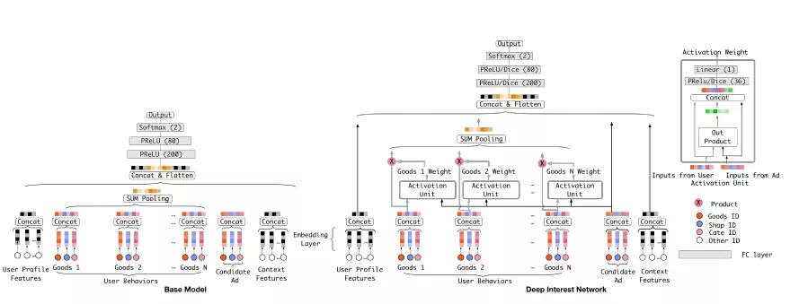 深度学习移动端,深度学习40个免费软件