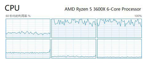 dnf满级游戏攻略,dnf现阶段游戏日常攻略