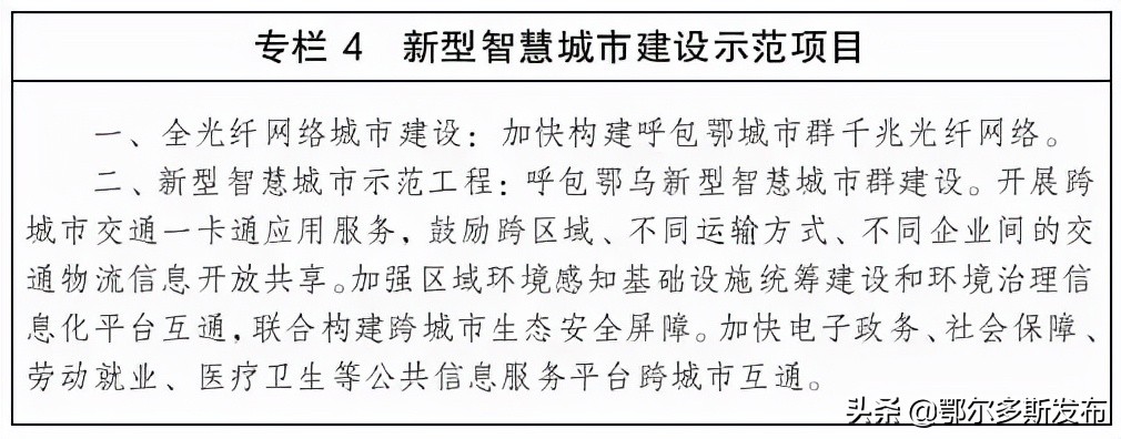 内蒙古自治区主体功能区规划图,内蒙古区域规划调整