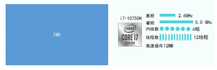 戴尔外星人2023款测评,戴尔外星人2023款发布会