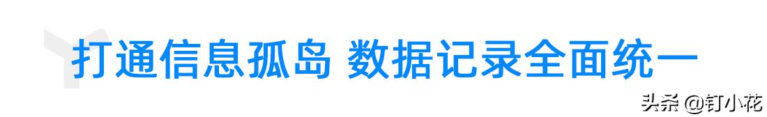 联邦家私售后服务,联邦家私一站式服务