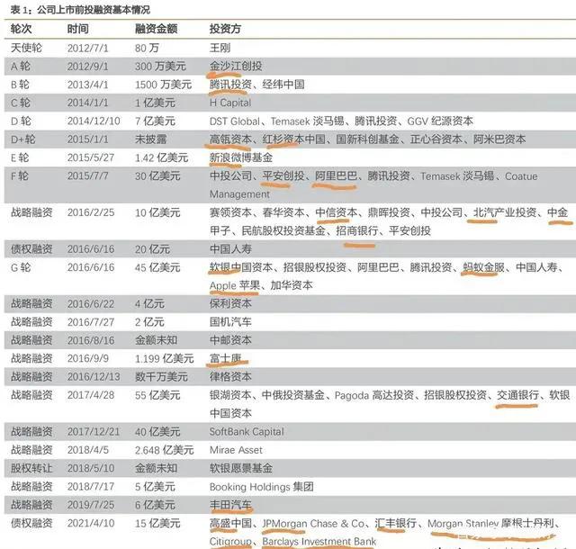 滴滴25款app被下架网信官网,滴滴被下架25款app有哪些
