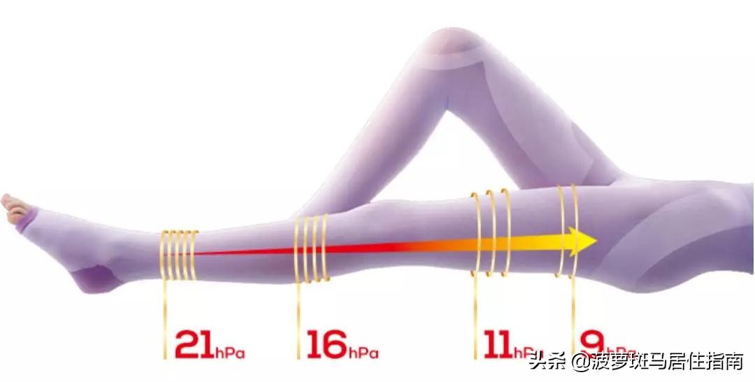 吴宣仪的腿为什么那么直那么细,吴宣仪这腿是练出来的吗