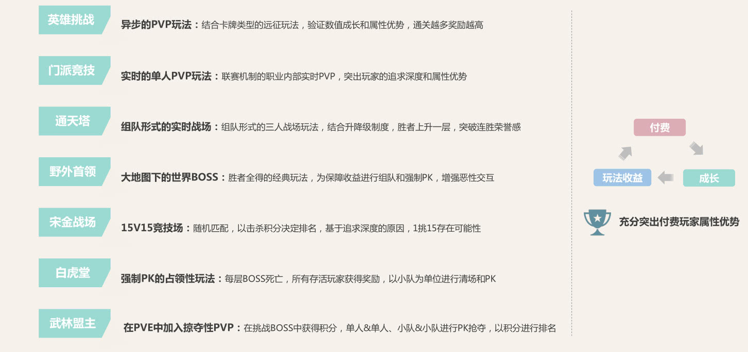 游戏推荐手游剑侠情缘,如何评价剑侠情缘手游