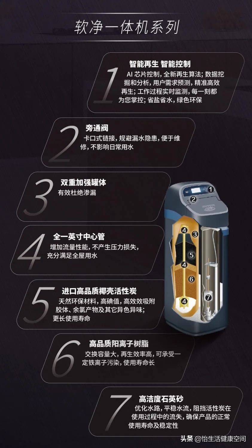 种草抖音上的黑科技,种草实用黑科技好物