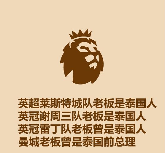 半分钟了解新加坡,一分钟认识荷兰队