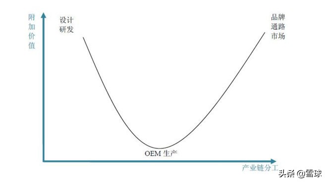 从财报看公司的未来,从财报看企业视频