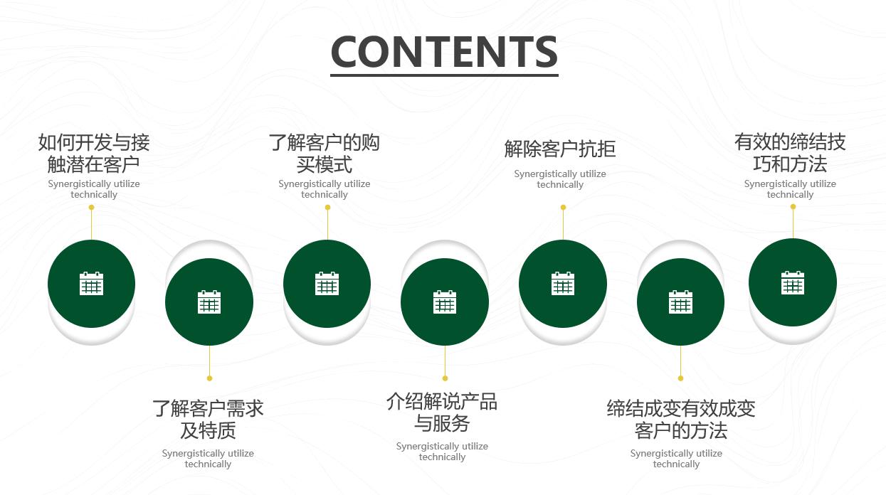 一线销售培训课件ppt,销售基础知识课程全套ppt