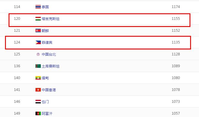 知道太多了！解说员曝菲律宾来踢比赛的原因，另一解说不敢接话