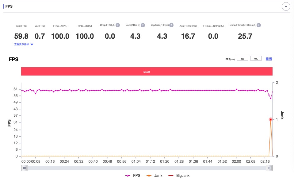 苹果a19和麒麟990哪个更强,麒麟990苹果a13骁龙865通讯能力对比