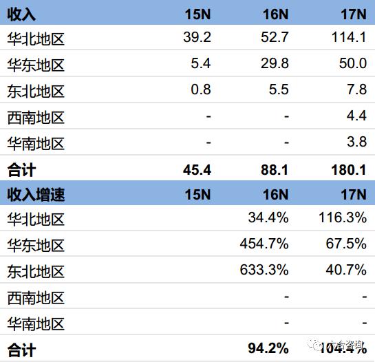 泡泡玛特mollybjd新年,泡泡玛特molly双鱼座