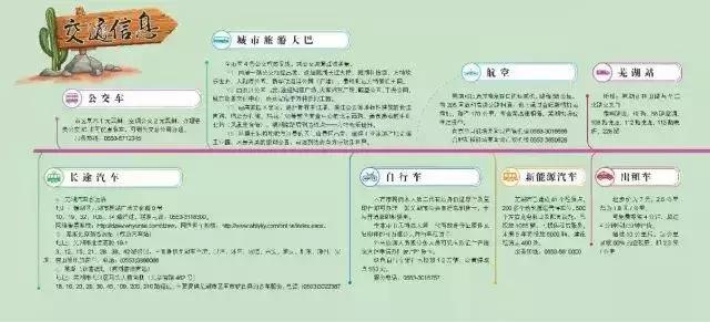 手绘芜湖图,芜湖市手绘地图
