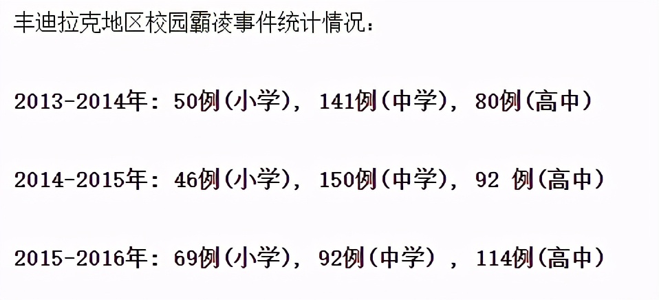 家庭教育法出台的意义,家庭教育法出台家长必须依法带娃