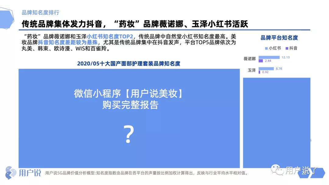业绩增长662%,业绩增长5000%